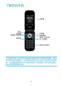 说明书 飞利浦 CTE321BK 手机