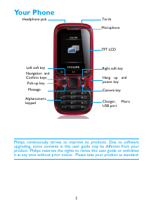 Handleiding Philips CTE122RED Mobiele telefoon
