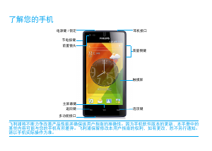 说明书 飞利浦 CTW737NAY 手机