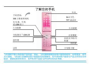 说明书 飞利浦 CTX606PNK 手机