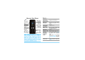 Handleiding Philips CTX520WHT Mobiele telefoon