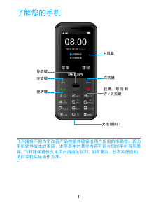 说明书 飞利浦 CTE152YBK 手机