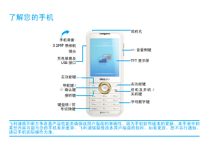 说明书 飞利浦 CTF511WHT 手机