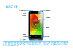 说明书 飞利浦 CTW7376GD 手机