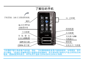 说明书 飞利浦 CTC700 手机