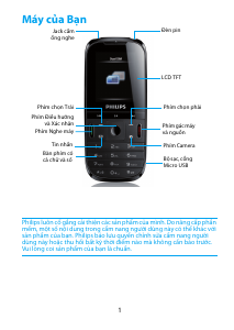 Hướng dẫn sử dụng Philips CTE132BLK Điện thoại di động