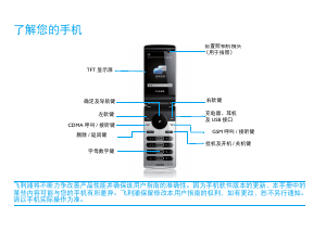 说明书 飞利浦 CTD613BLK 手机