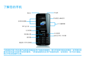 说明书 飞利浦 CTX325SLV 手机