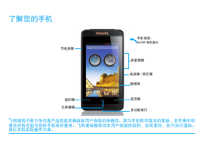 说明书 飞利浦 CTW9588BK 手机
