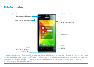 Manual Philips CTW7376SR Telefon mobil