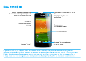 Посібник Philips CTW8510GY Мобільний телефон