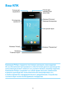 Manual Philips CTS308WH Telefon mobil