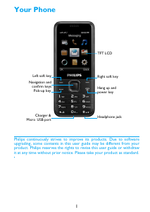 Manual Philips CTE162BK Mobile Phone