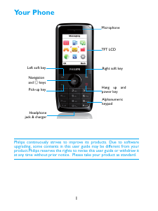 Handleiding Philips CTX121BLK Mobiele telefoon