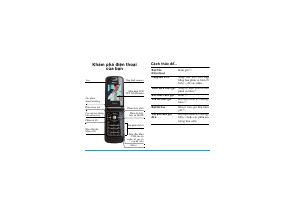Hướng dẫn sử dụng Philips CT9A9RBLK Điện thoại di động