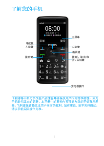 说明书 飞利浦 CTE209JRD 手机