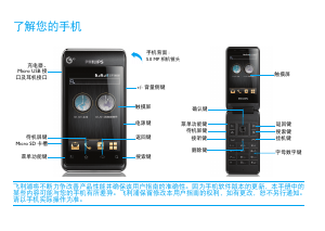 说明书 飞利浦 CTT939BLK 手机