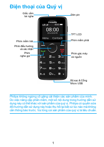Hướng dẫn sử dụng Philips CTE220BK Điện thoại di động