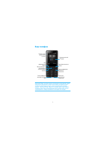 Руководство Philips CTE116BK Мобильный телефон