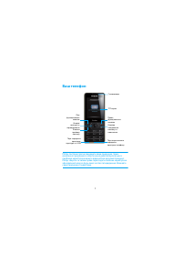 Руководство Philips CTX1560BK Мобильный телефон