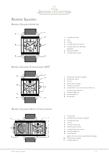 Manuale Jaeger LeCoultre Reverso Squadra Orologio da polso