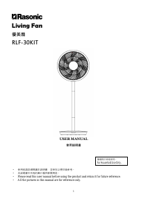Manual Rasonic RLF-30KIT Fan