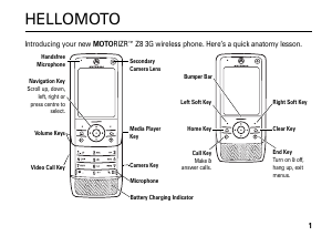 Handleiding Motorola Moto Z8 Mobiele telefoon