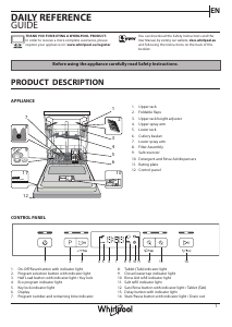 Manual Whirlpool WFC 3B19 X IS Dishwasher