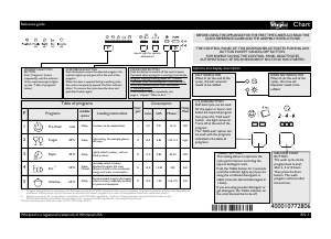 Manual Whirlpool ADP 132 WH Dishwasher