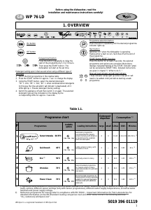 Handleiding Whirlpool WP 76/1 LD Vaatwasser