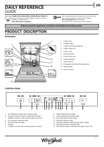 Manual Whirlpool WFC 3C26 PH 60Hz Dishwasher