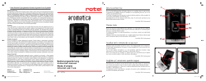 Manual Rotel AroMatica 762 Coffee Machine