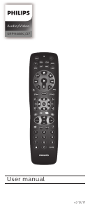 Manual Philips SRP9488C Remote Control