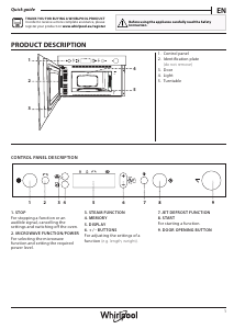 Manual Whirlpool AMW 4990/IX Microwave