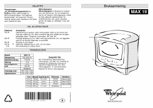 Bruksanvisning Whirlpool MAX 19/2/AB Mikrovågsugn