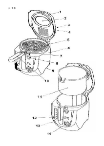 Manuale Rotel Top-frit Friggitrice