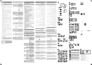 사용 설명서 필립스 HD9745 튀김기