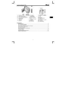 Handleiding Trust DV-3400V Powerc@m Camcorder