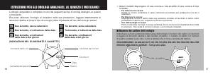 Manuale Seiko 4R16 Orologeria