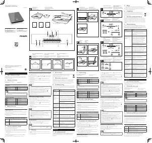 Manual de uso Philips HD4952 Placa