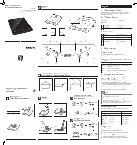 Manual Philips HD4959 Hob