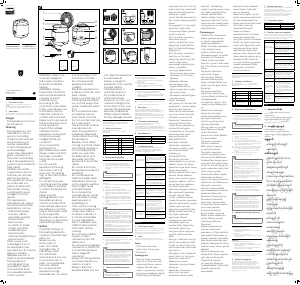 Manual Philips HD3115 Rice Cooker