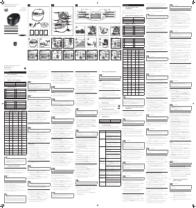 Manual Philips HD3197 Rice Cooker