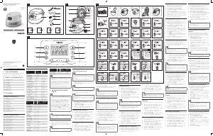 Mode d’emploi Philips HD4737 Cuiseur à riz