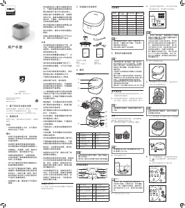 说明书 飞利浦 HD3172 电饭锅