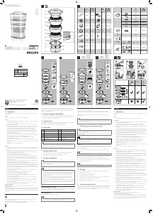 Manual Philips HD9125 Steam Cooker