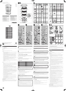 Manual Philips HD9103 Steam Cooker