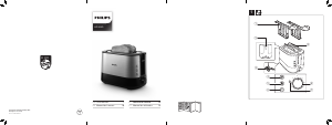 Manual Philips HD2639 Toaster