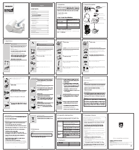 Manual Philips AWP3702 Water Purifier