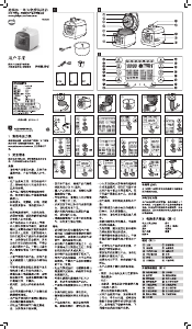 说明书 飞利浦 HD2036 电饭锅